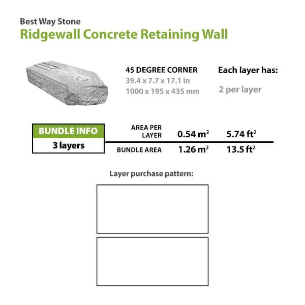 Best Way Stone Ridgewall